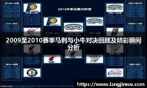 2009至2010赛季马刺与小牛对决回顾及精彩瞬间分析