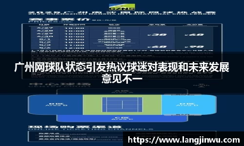 广州网球队状态引发热议球迷对表现和未来发展意见不一