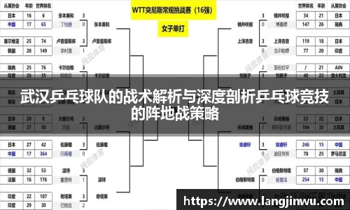 武汉乒乓球队的战术解析与深度剖析乒乓球竞技的阵地战策略